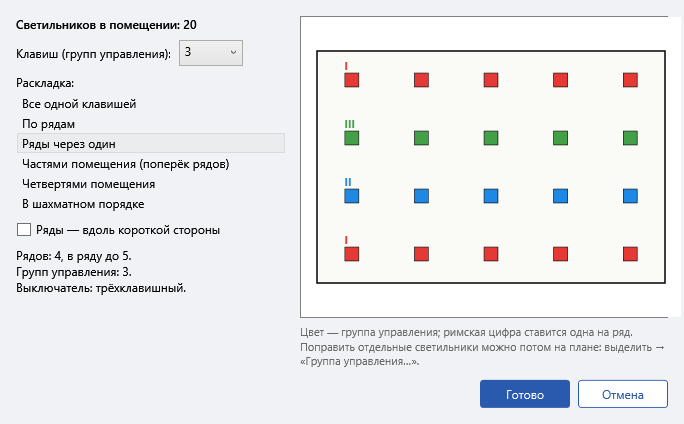 Группы управления освещением